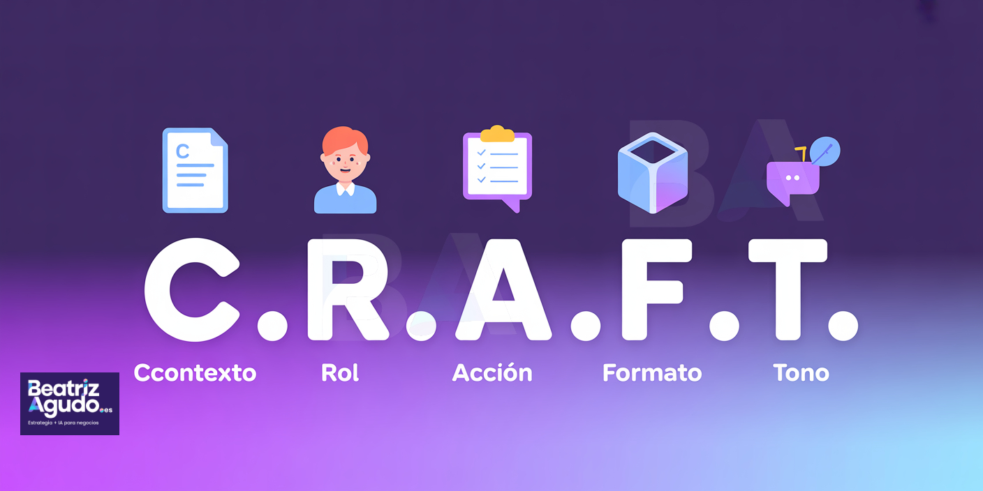 El método C.R.A.F.T.: Crea prompts que multiplican tu productividad