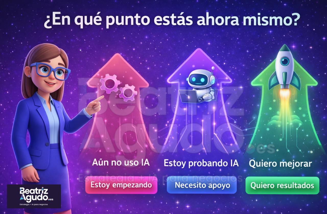 ¿Usas la IA para tu negocio? ¿En qué punto te encuentras? por beatrizagudo.es