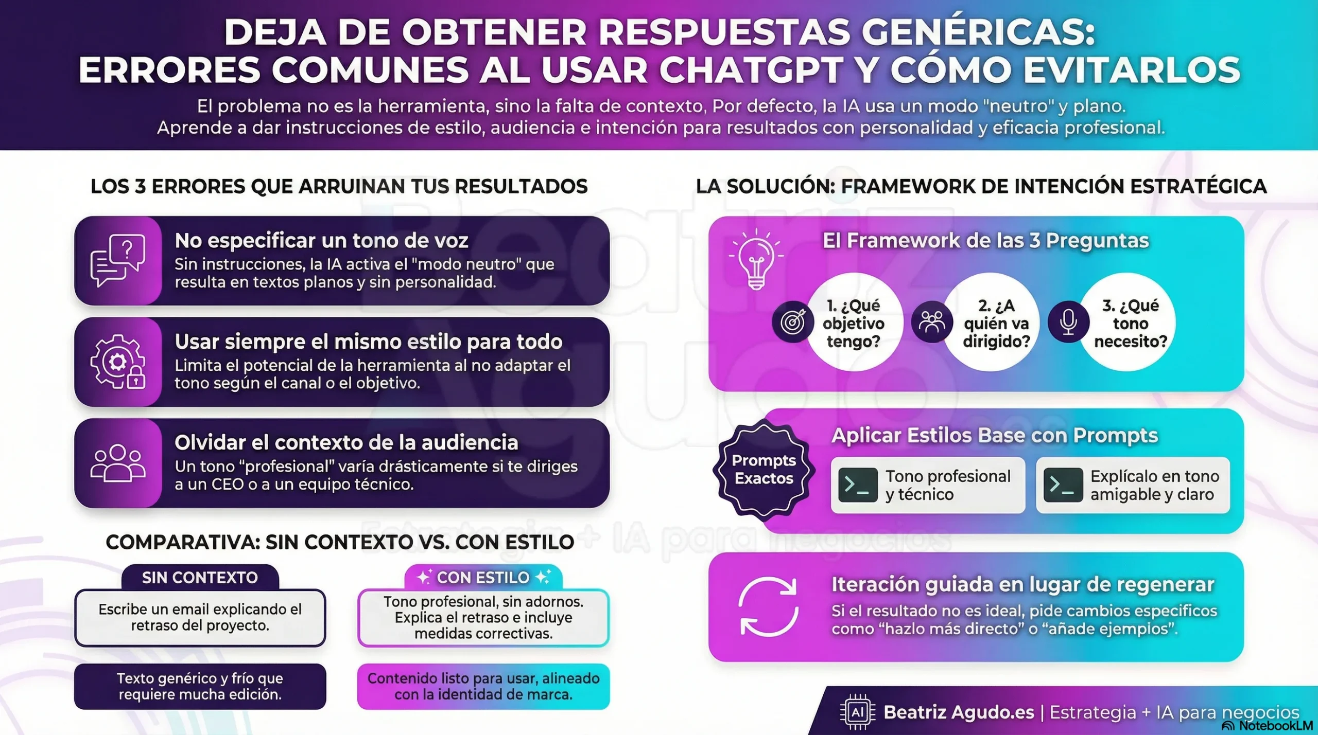 Errores y soluciones en ChatGPT